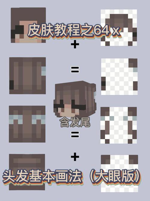 我的世界编辑器怎么用