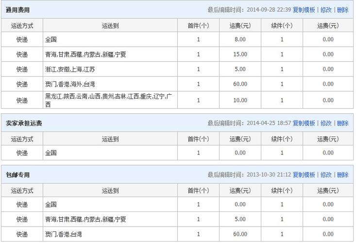 淘宝运费模板设置