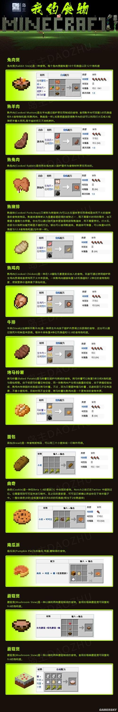 我的世界里怎么吃东西