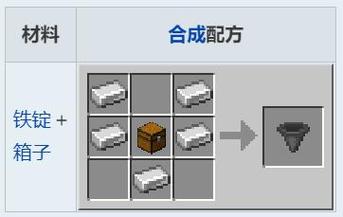 我的世界怎么用漏斗