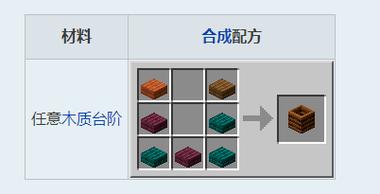 我的世界堆肥桶怎么用