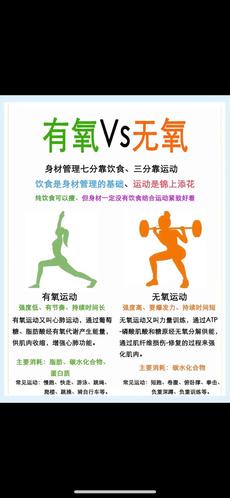 抖音运动说什么好