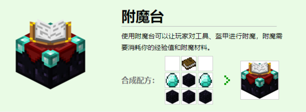 我的世界忠诚附魔
