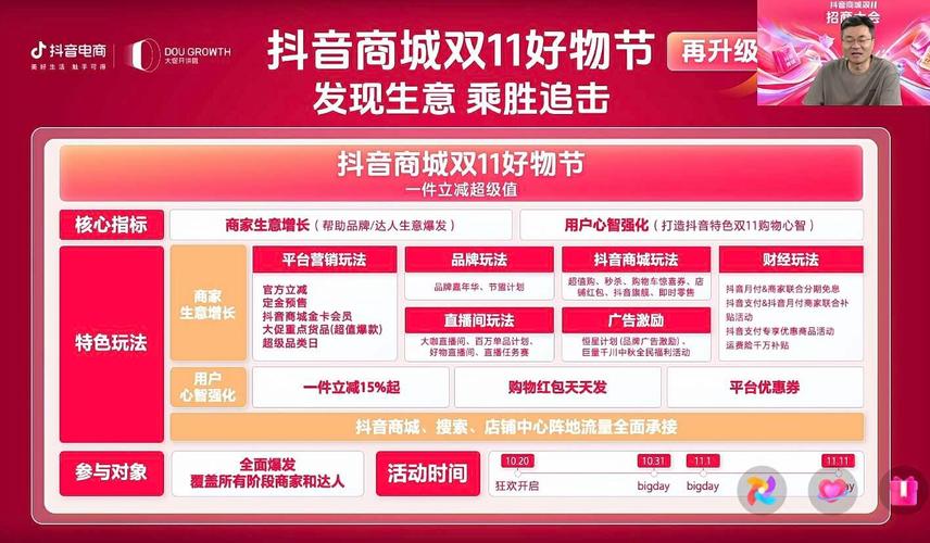 抖音金卡什么时间