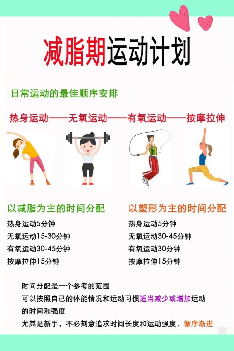 抖音运动说什么好