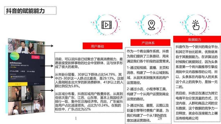 为什么参加抖音培训