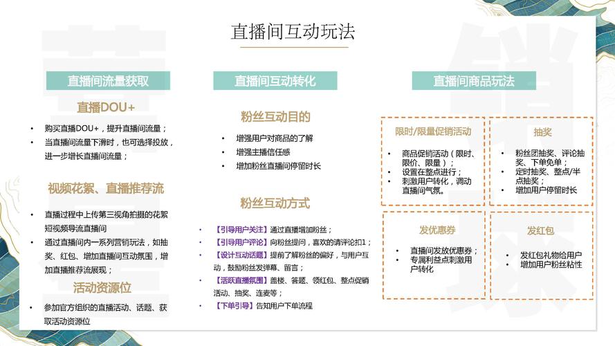 抖音直播都有什么板块