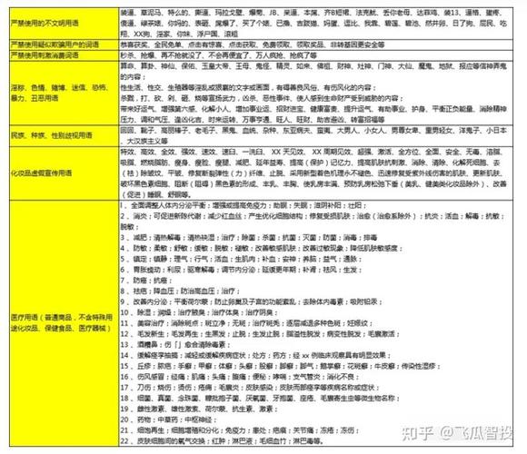 抖音直播都有什么规定