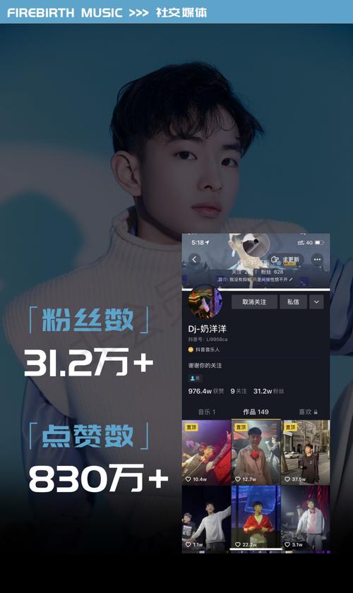 抖音洋洋是什么来头