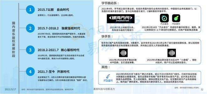 为什么没有抖音神曲