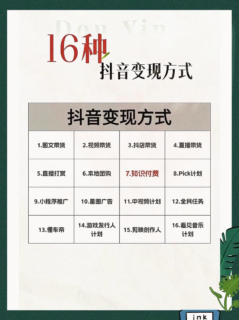 抖音什么视频可以变现