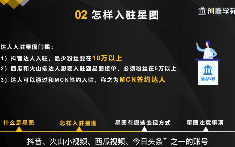 抖音星图快手有什么
