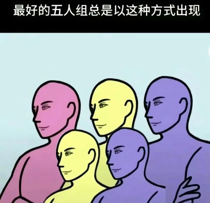抖音最强阵容是什么