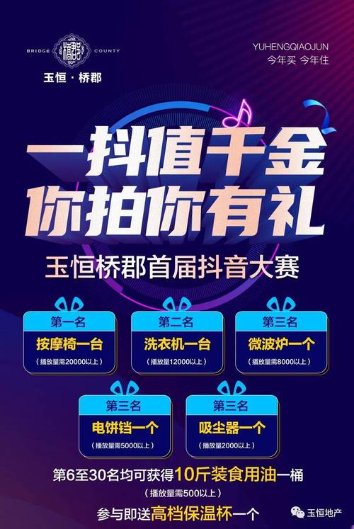 抖音盛典有什么奖励