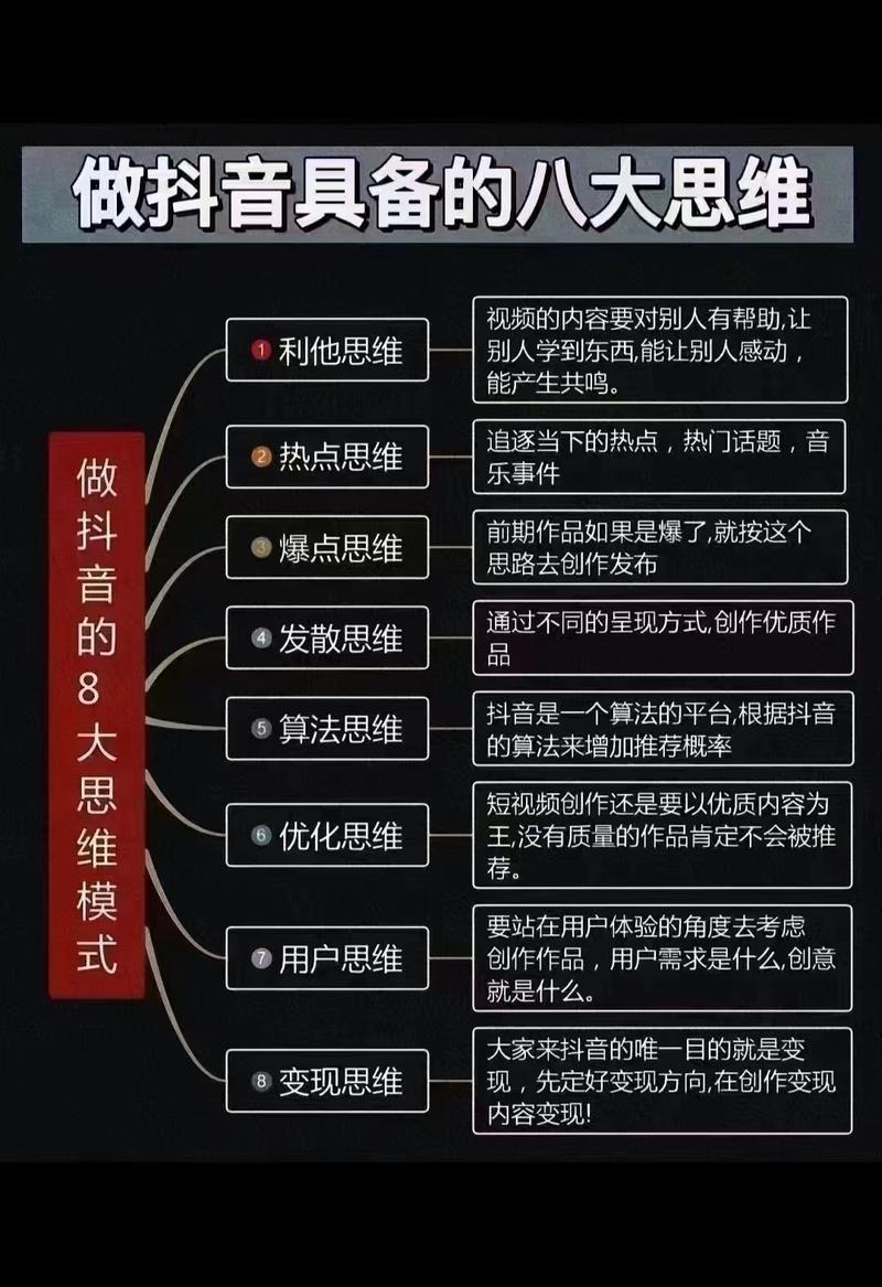 什么叫抖音的合心
