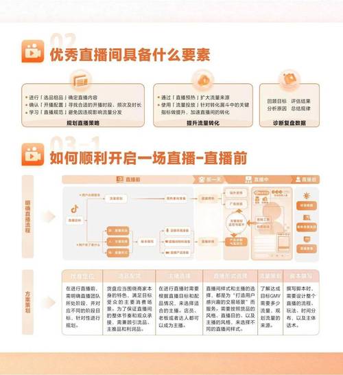 抖音可以转播什么内容