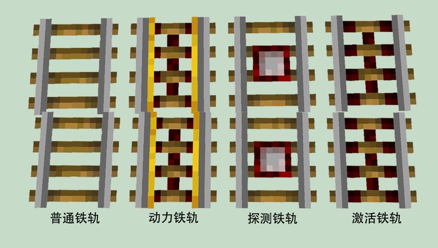 我的世界铁路怎么做