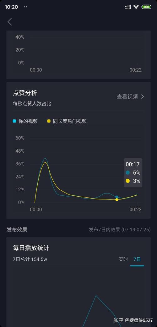 为什么抖音播不完