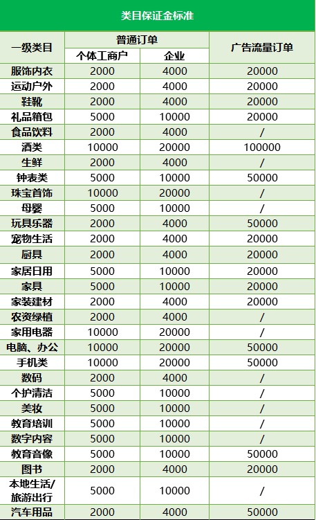 抖音属于什么系列的