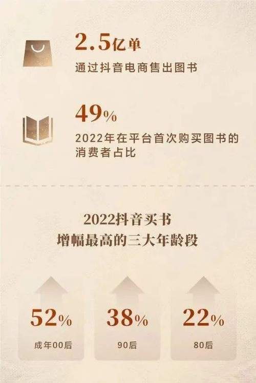 抖音卖书的叫什么