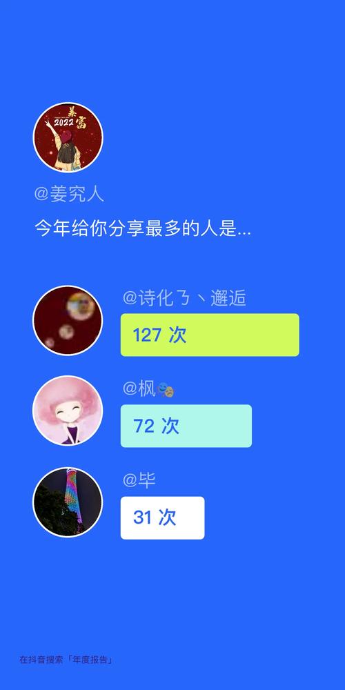 抖音作品评论什么