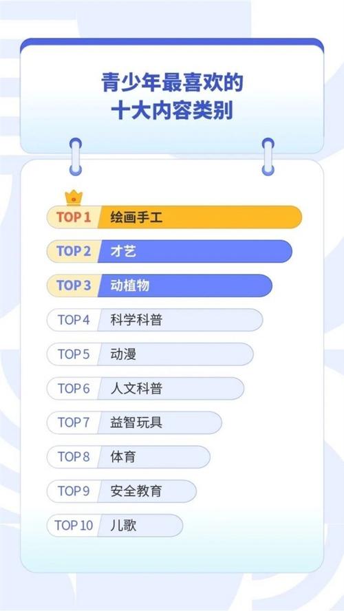 抖音 大家喜欢看什么