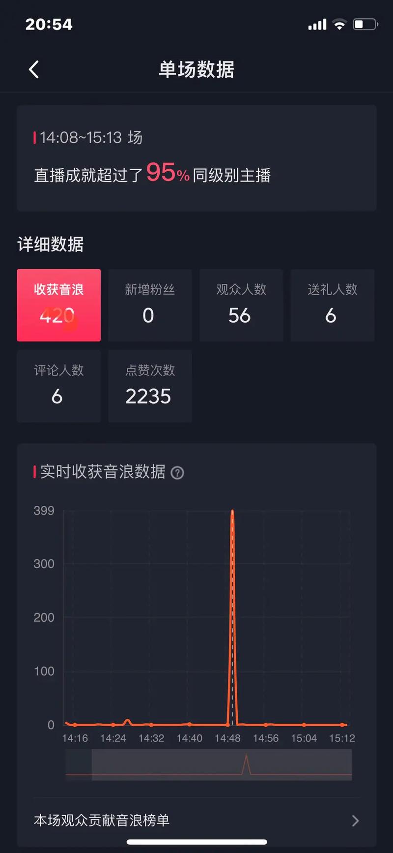 抖音直播为什么校验