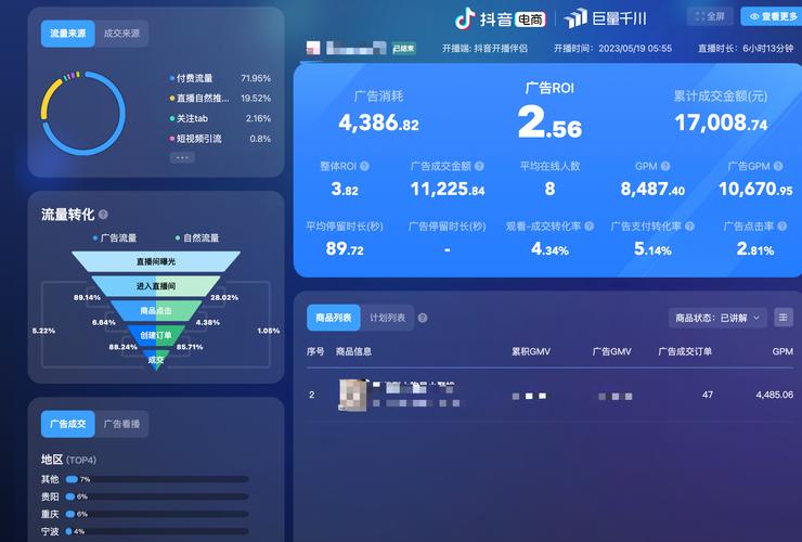 抖音投电脑直播什么