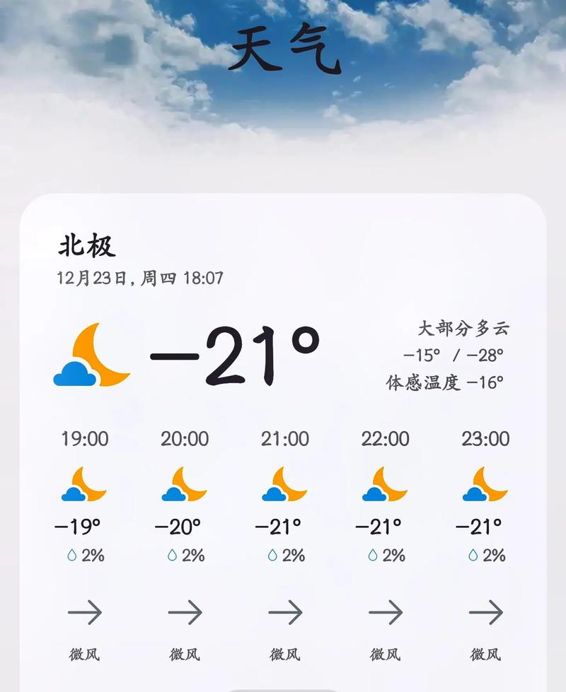 抖音温度是什么歌