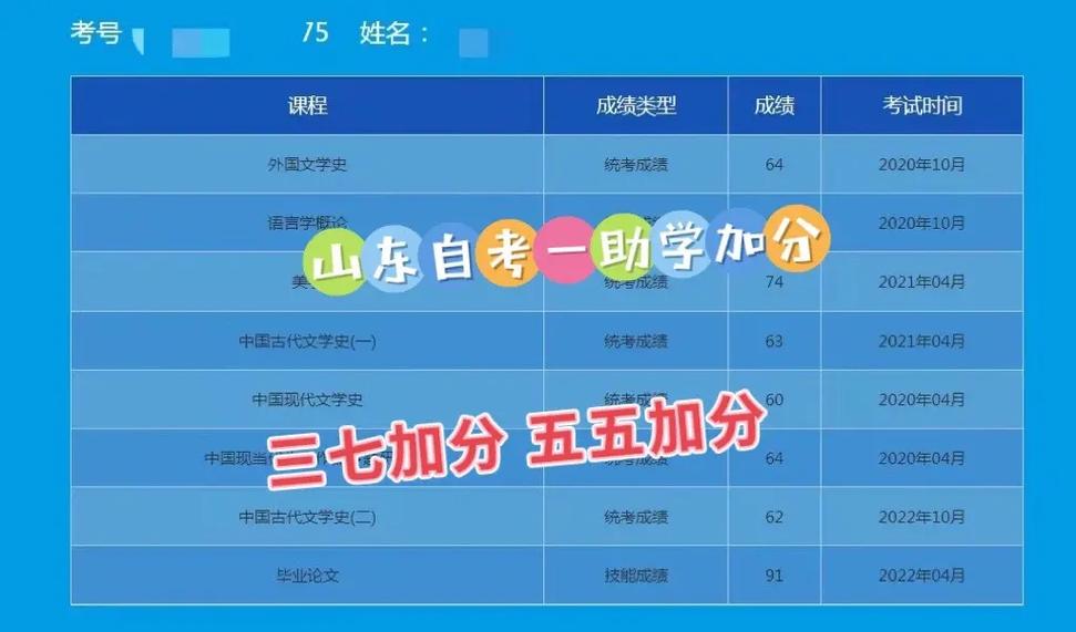 抖音看什么可以加分