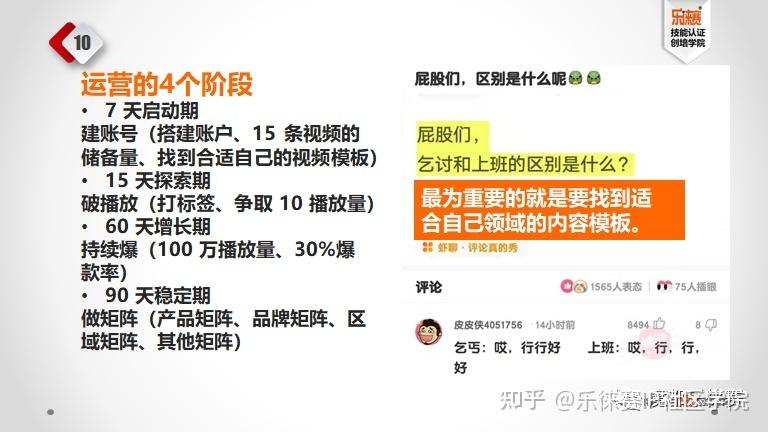 抖音持续输出是什么