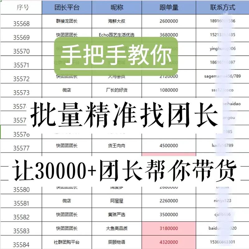 抖音大团长是什么