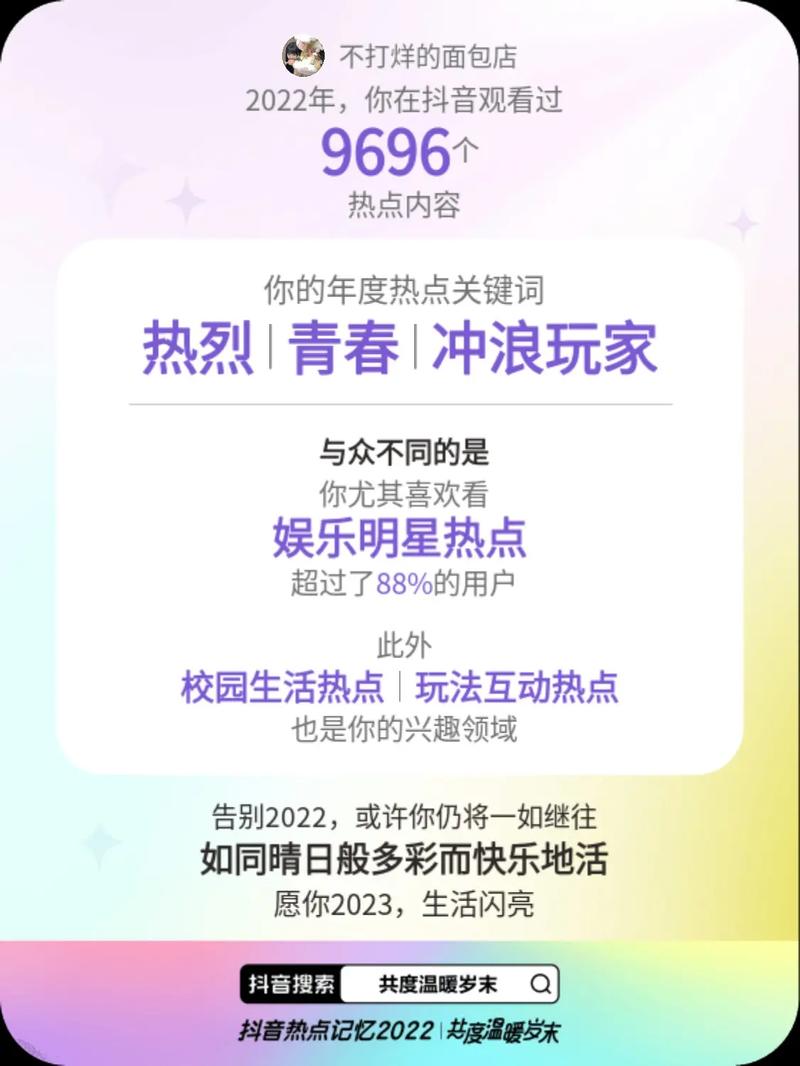 抖音年度归纳都有什么