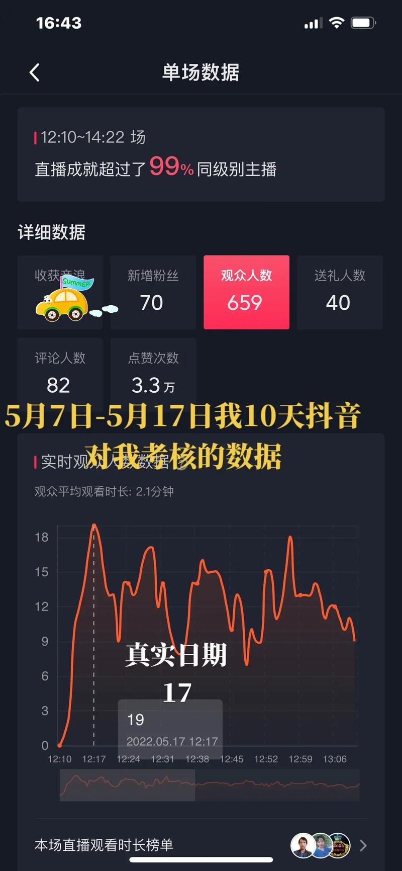什么叫抖音的新增
