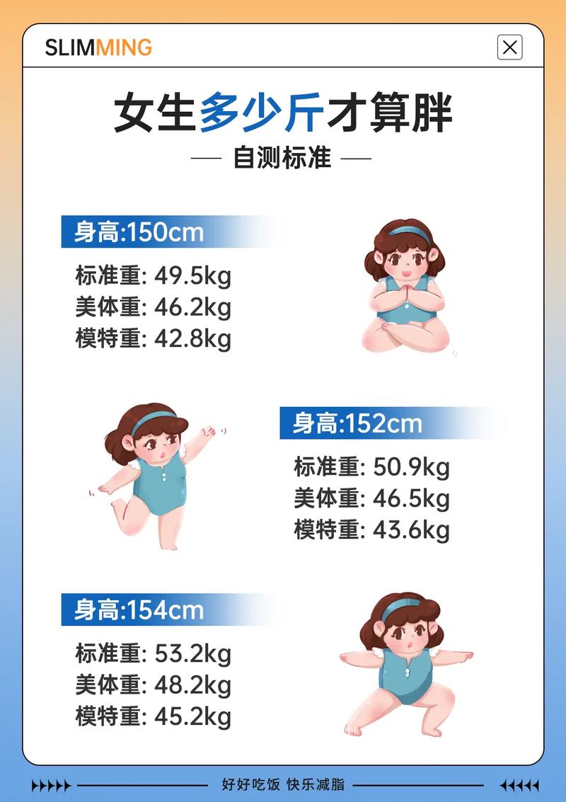 抖音减肥账号属于什么