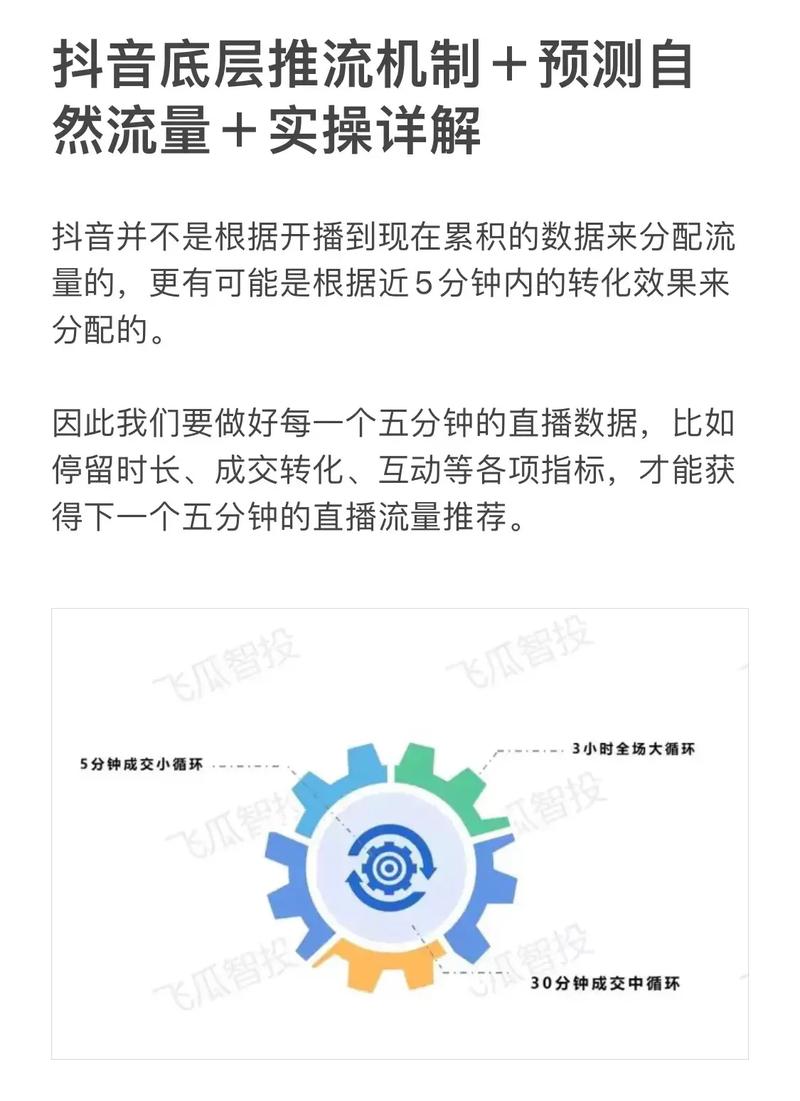 抖音有流量说明什么