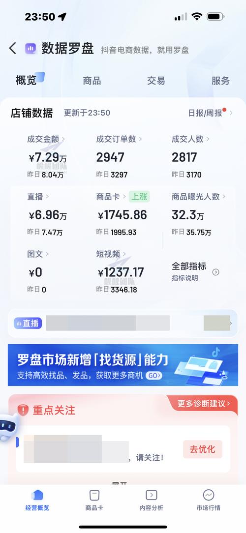 抖音小店精选是什么