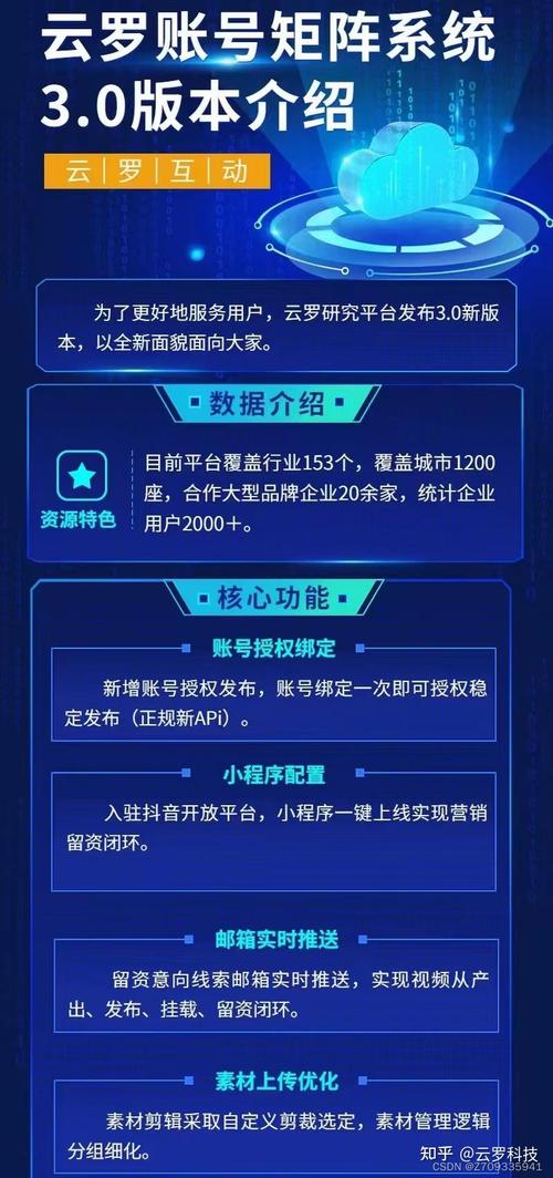 抖音开源算法是什么
