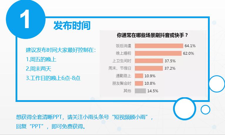 抖音为什么会有热门