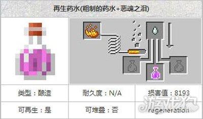 我的世界再生药水