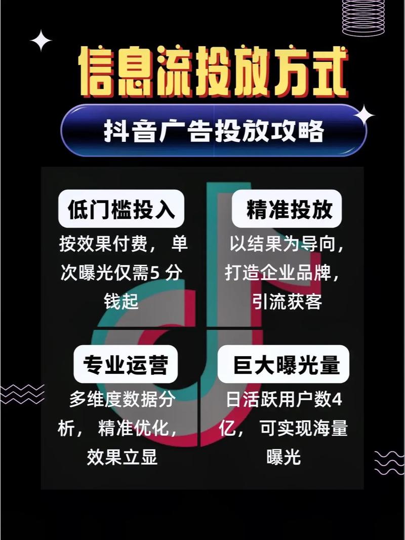 抖音什么是放量推广