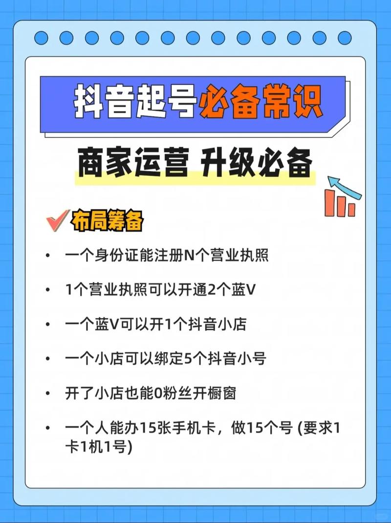 什么叫做运营抖音账号