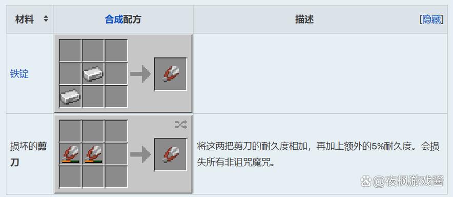我的世界怎么造东西