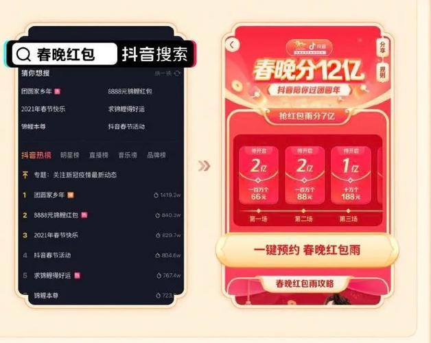 红包属于抖音什么类目