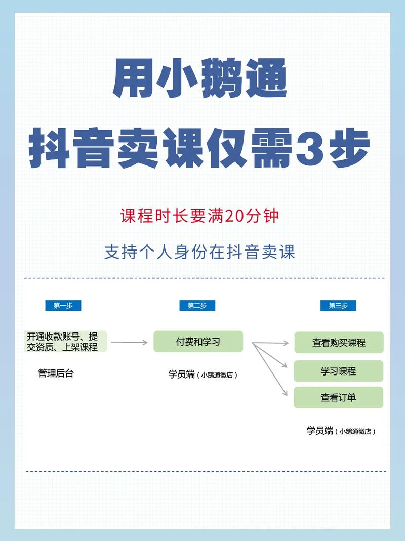 抖音卖课什么要求