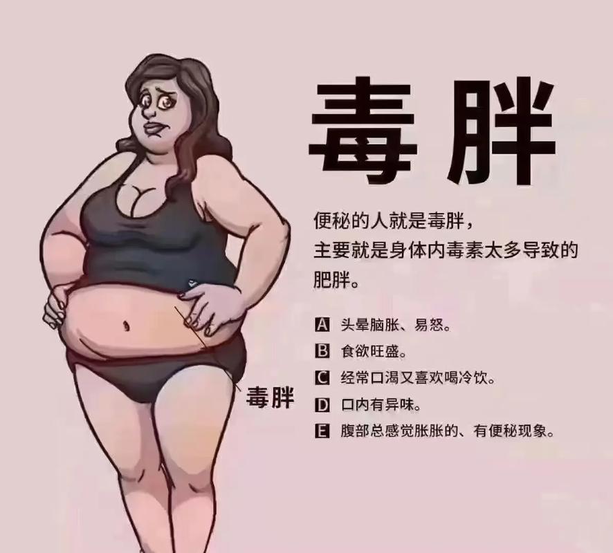 抖音胖子营销叫什么