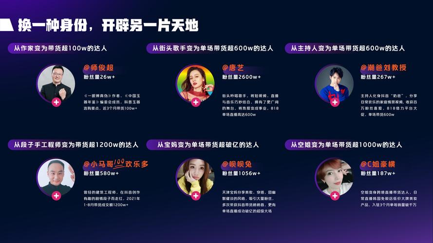 抖音达人属于什么产业