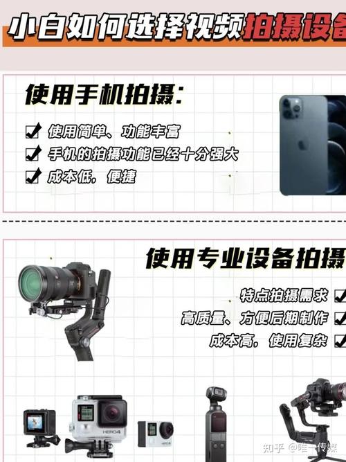 抖音剪辑拍摄用什么