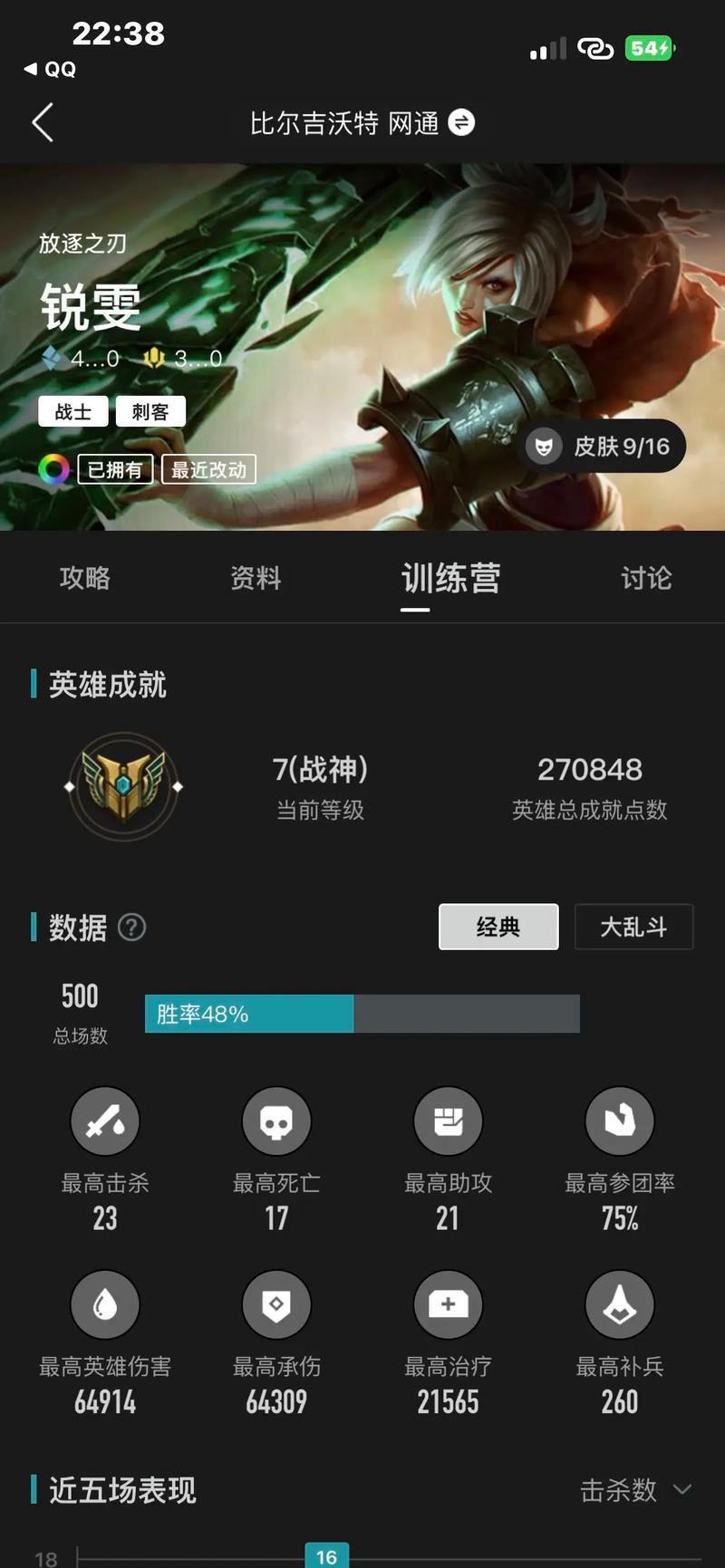 抖音放逐大帝什么水平