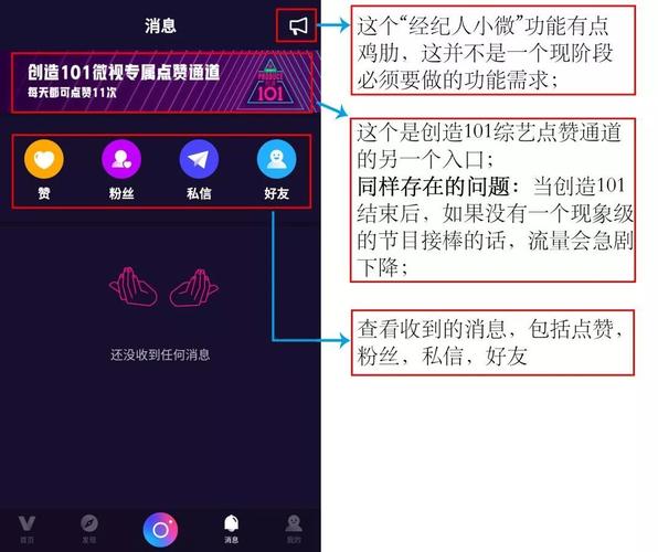 抖音线索版是什么